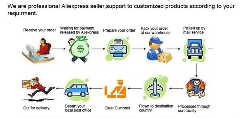 Dog Sweater Christmas Winter Warm Dog Clothes Xmas Outfit for Dogs Puppy Coat Dog Costume Chihuahua Striped Dog Knitted Sweater