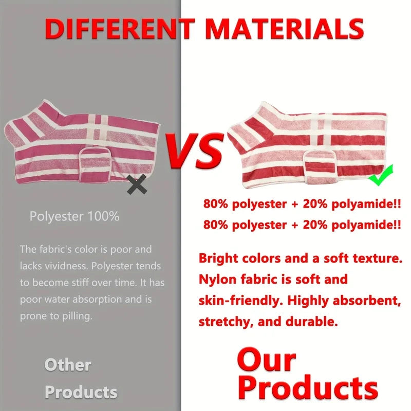 Super Absorbent Quick-Dry Dog Bathrobe,  Soft Striped Towel Robe for Pets with Adjustable Belly Strap cat pet bath large bath to