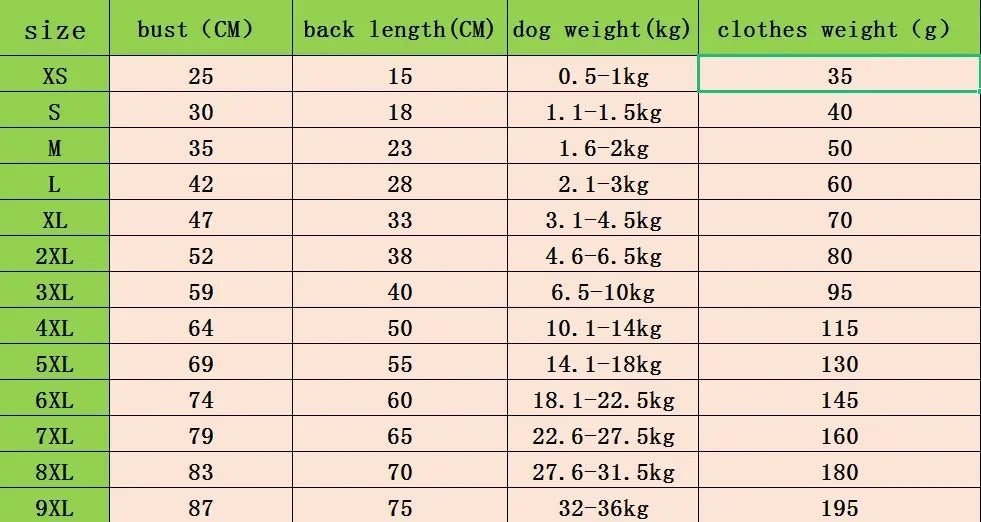 Large, Medium and Small Dogs, Velvet Warm Pet Clothing, Dog Clothes, Dog Hoodies, Dog Sweaters, Big Dogs